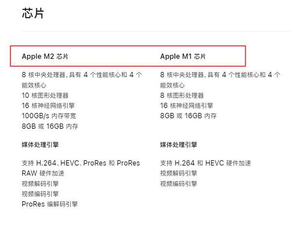 一文了解iPad Pro 11英寸和上代区别：芯片换为M2 重量厚度都没变