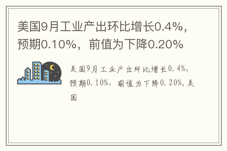 美国9月工业产出环比增长0.4%，预期0.10%，前值为下降0.20%