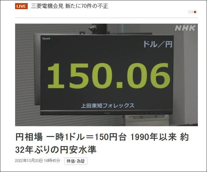日元对美元汇率跌破150，创32年来新低