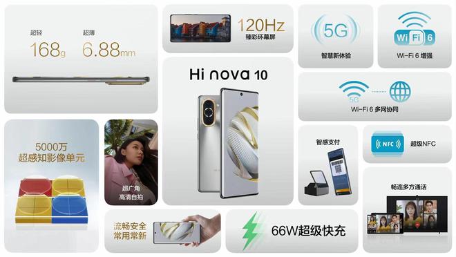 Hi nova 10系列正式发布2899元起，10月29日开售