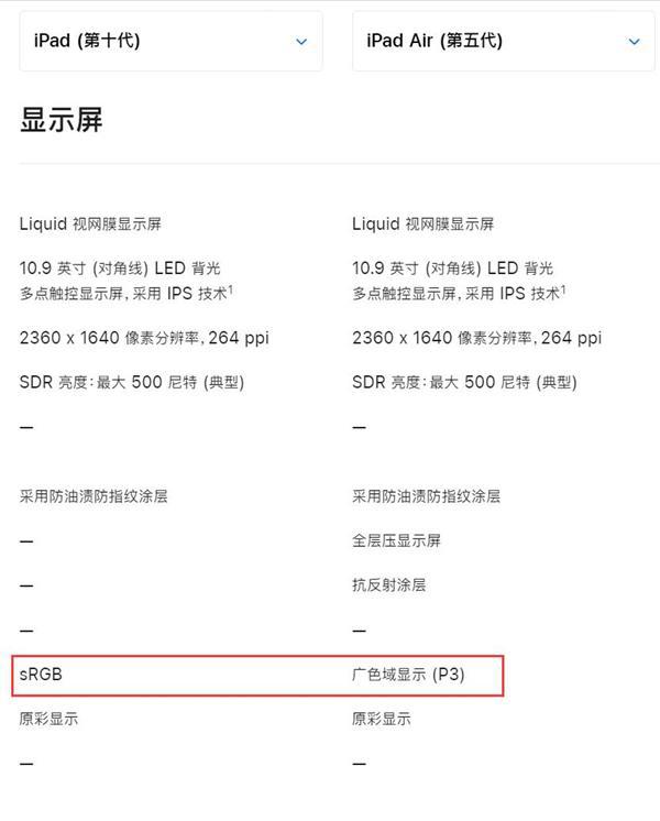 iPad 10比iPad Air便宜1200元：但有两大遗憾