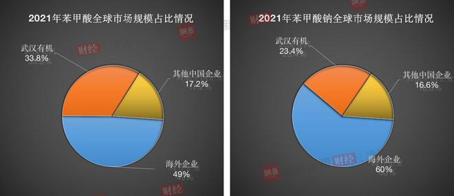 海克斯科技与狠活，是一门怎样的生意？