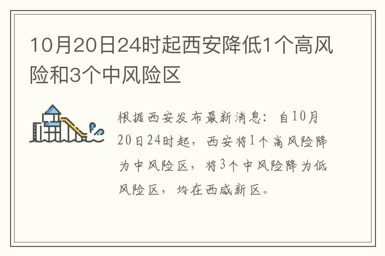 10月20日24时起西安降低1个高风险和3个中风险区