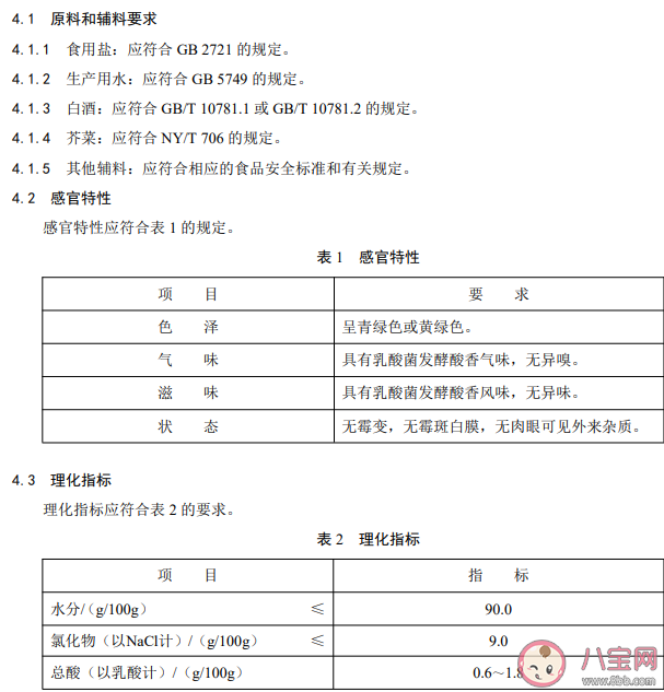 老坛酸菜标准来了 标准具体包括哪些内容