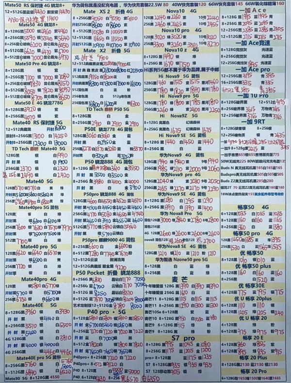 华为Mate 50 RS保时捷设计渠道价接近官网售价：首发时黄牛卖2万+