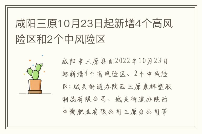 咸阳三原10月23日起新增4个高风险区和2个中风险区