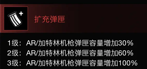 超击突破加特林枪手有什么技能 超击突破加特林枪手技能介绍