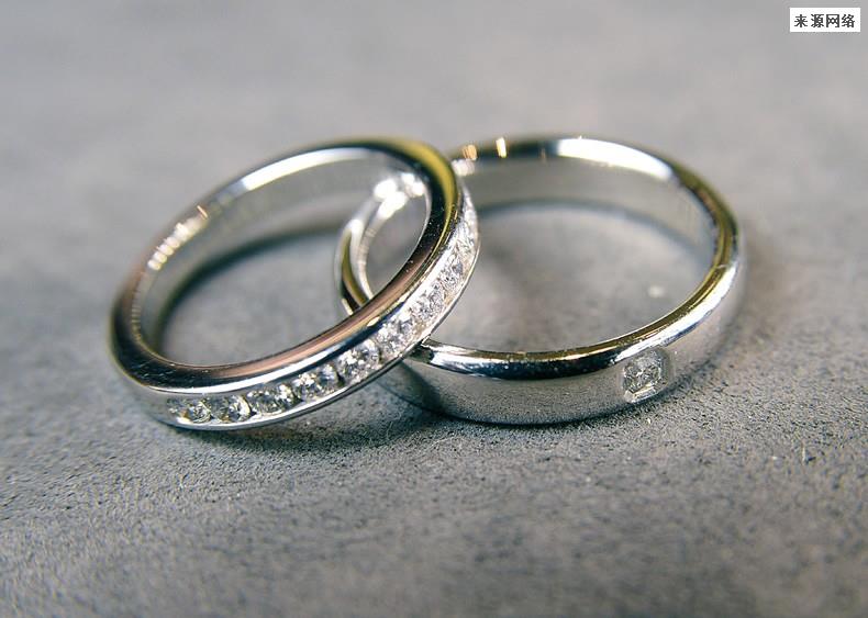 男女戒指的正确戴法 戴在不同手指的含义是什么？