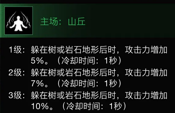 超击突破搜索队有什么技能 超击突破搜索队技能介绍