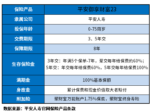 御享财富23靠谱吗？识别方法大家要记住