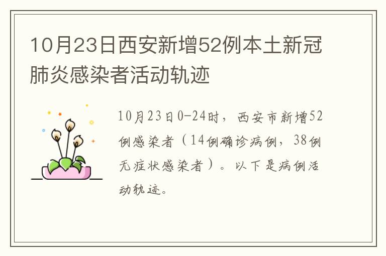 10月23日西安新增52例本土新冠肺炎感染者活动轨迹