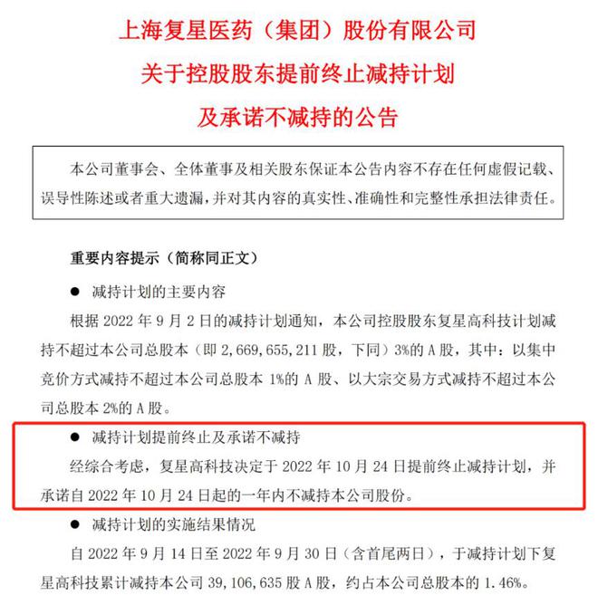 复星医药终止减持计划，连续三日遭外资减持