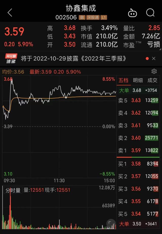 TOPCon光伏电池赛道火了！上市公司争相布局