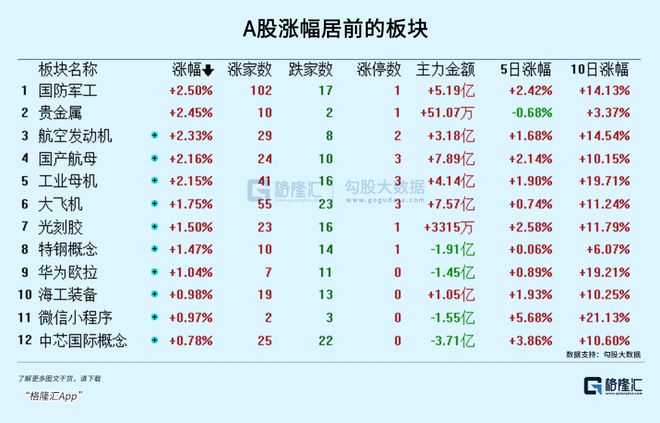 港股的第41次“千点考验”，怎么看？怎么办？