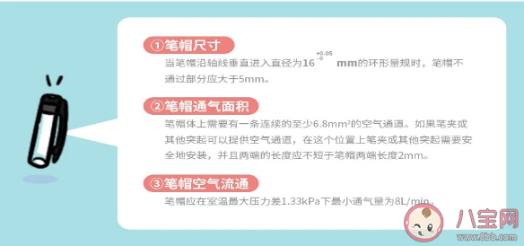 蚂蚁庄园书写笔的笔帽上有一个小孔是为了什么 11月2日答案解析