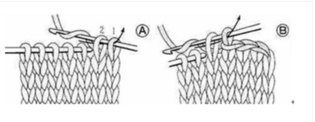 织围巾怎样收针