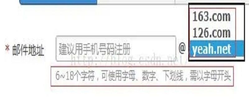 用户名字母数字下划线是什么意思