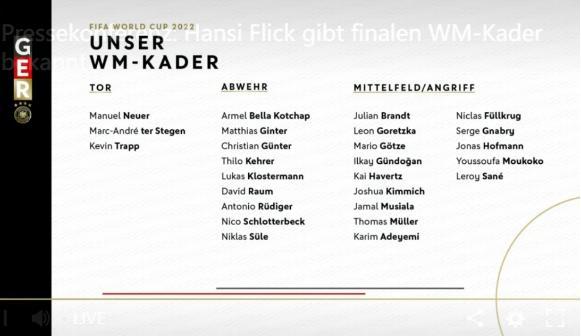 德国队26人名单出炉:格策哈弗茨入选 17岁新星在列