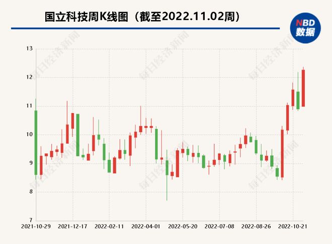 留学、当总经理、当记者…27岁女生花近2亿“买下”一家A股公司！她的父母也不简单