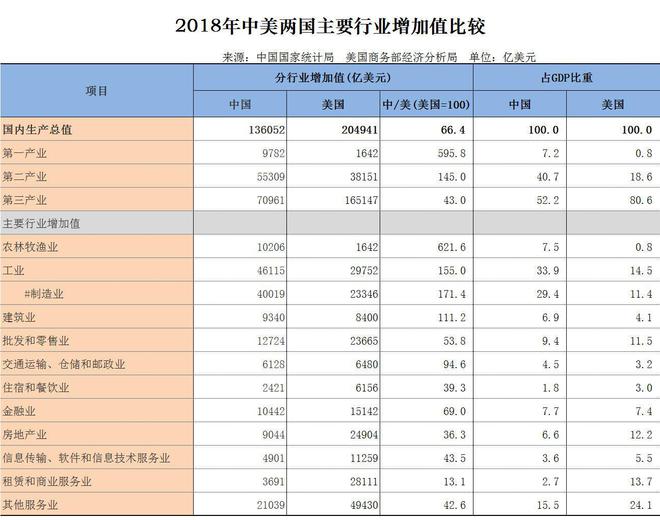 供销社对中国农业的作用，有些人并没有意识到