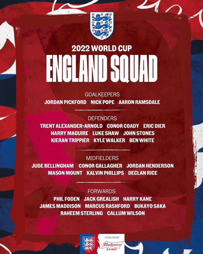 英格兰公布世界杯26人名单：凯恩领衔马奎尔在列