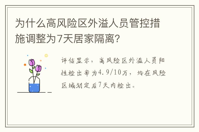 为什么高风险区外溢人员管控措施调整为7天居家隔离？