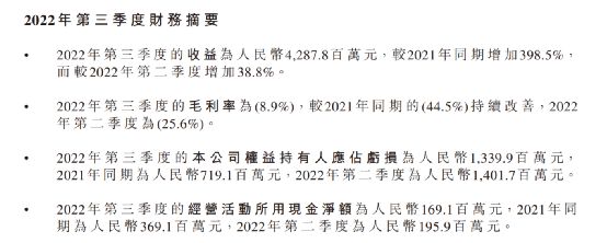 股价腰斩！前三季巨亏近40亿！这家新能车公司怎么了？