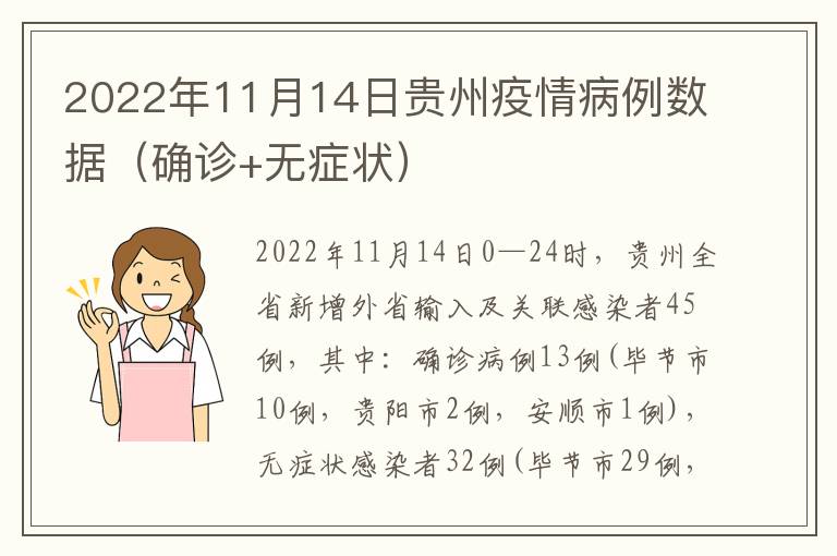 2022年11月14日贵州疫情病例数据（确诊+无症状）