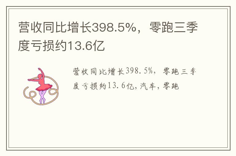 营收同比增长398.5%，零跑三季度亏损约13.6亿