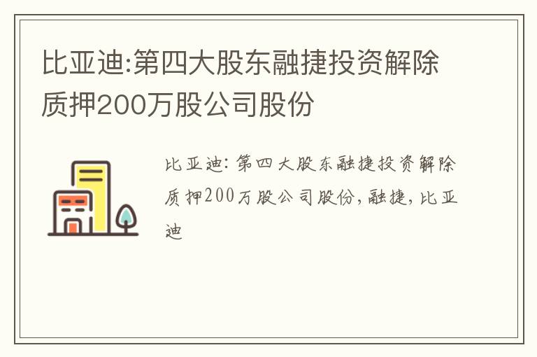 比亚迪:第四大股东融捷投资解除质押200万股公司股份