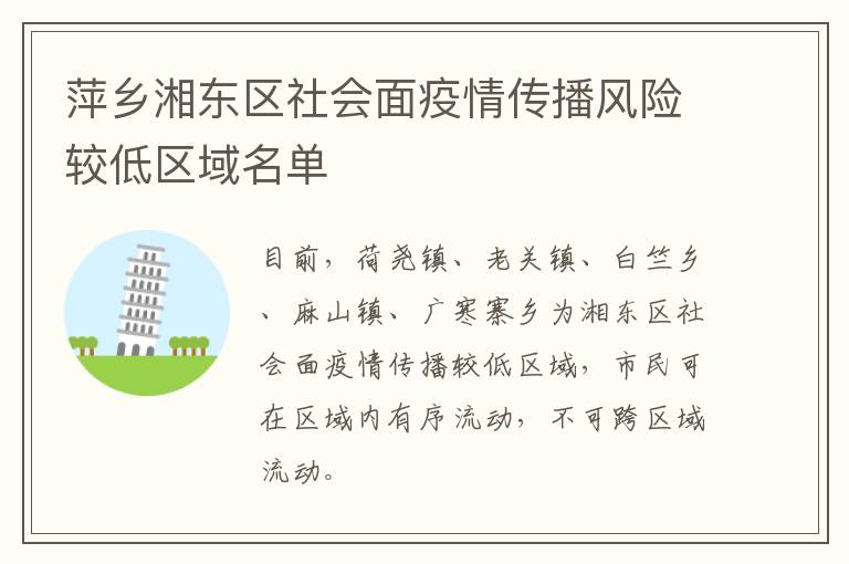 萍乡湘东区社会面疫情传播风险较低区域名单