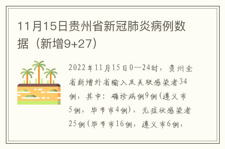 11月15日贵州省新冠肺炎病例数据（新增9+27）