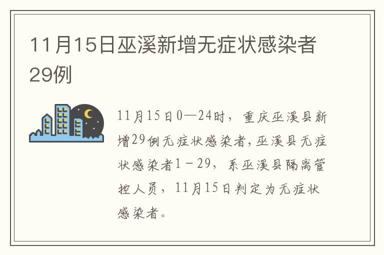 11月15日巫溪新增无症状感染者29例