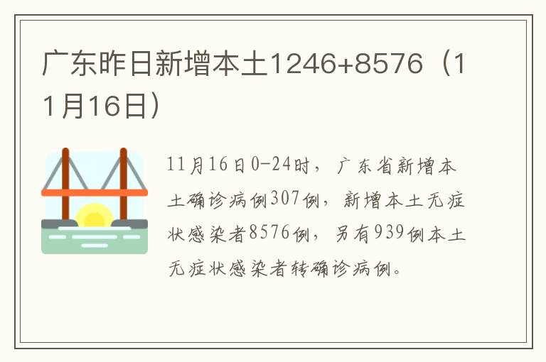 广东昨日新增本土1246+8576（11月16日）