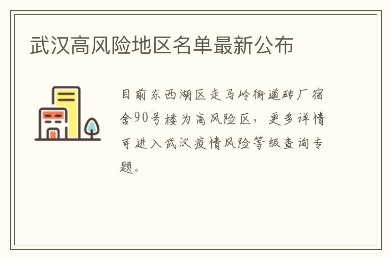 武汉高风险地区名单最新公布