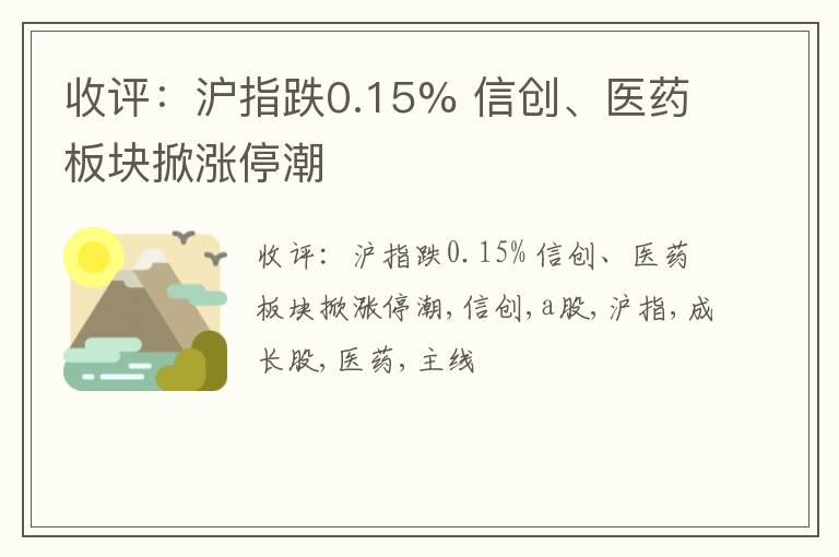 收评：沪指跌0.15% 信创、医药板块掀涨停潮