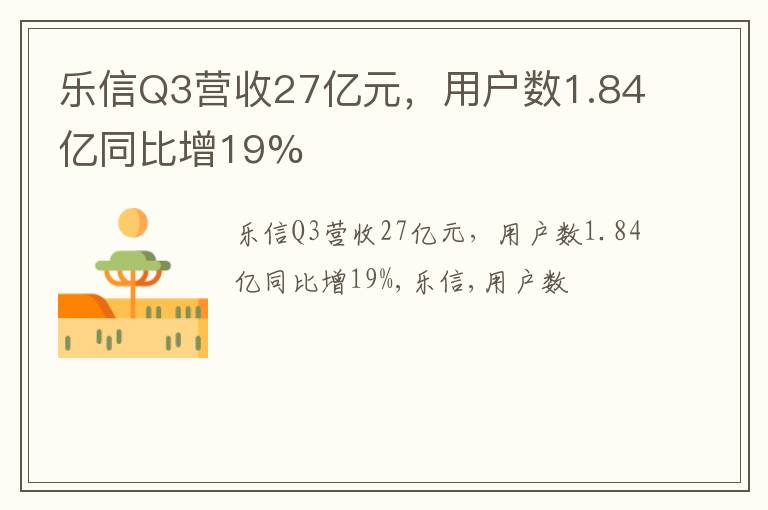 乐信Q3营收27亿元，用户数1.84亿同比增19%