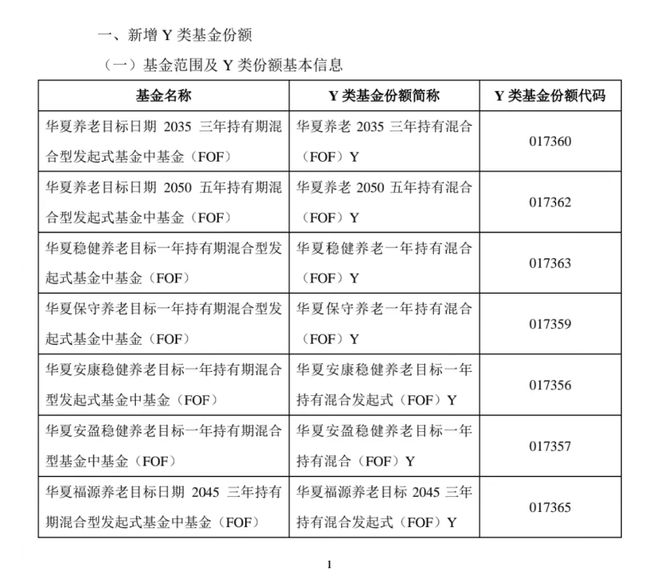 首批个人养老金基金大扩容！已超80只 多家巨头出手