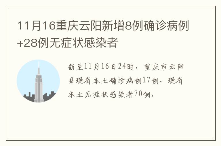 11月16重庆云阳新增8例确诊病例+28例无症状感染者