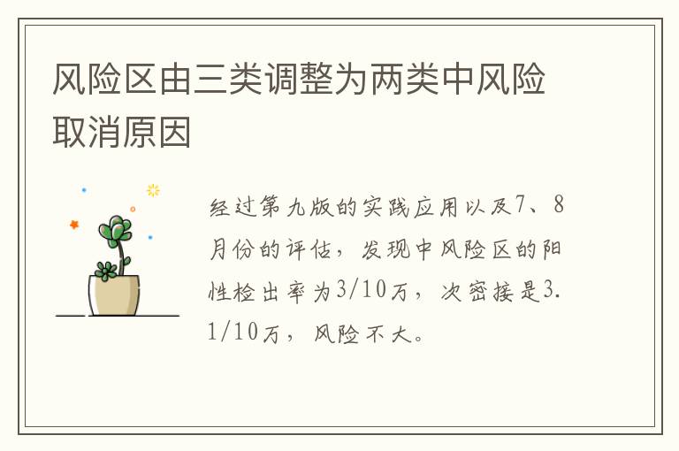 风险区由三类调整为两类中风险取消原因