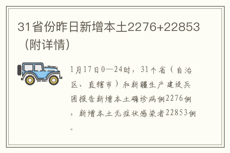 31省份昨日新增本土2276+22853（附详情）
