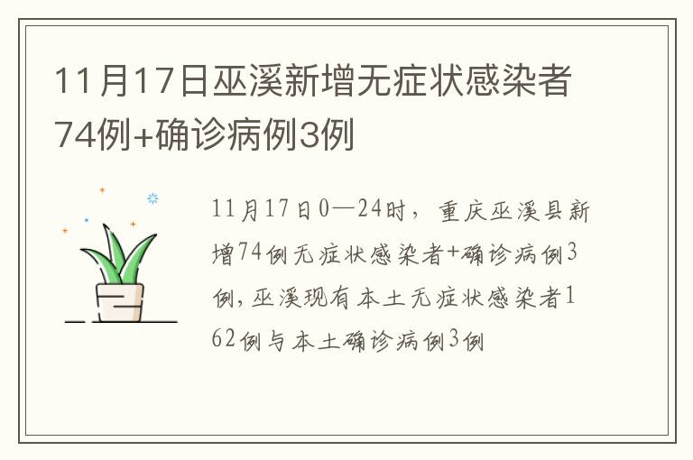 11月17日巫溪新增无症状感染者74例+确诊病例3例