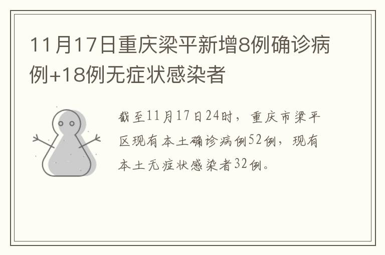 11月17日重庆梁平新增8例确诊病例+18例无症状感染者
