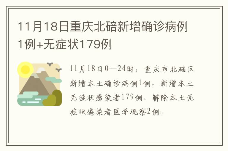 11月18日重庆北碚新增确诊病例1例+无症状179例