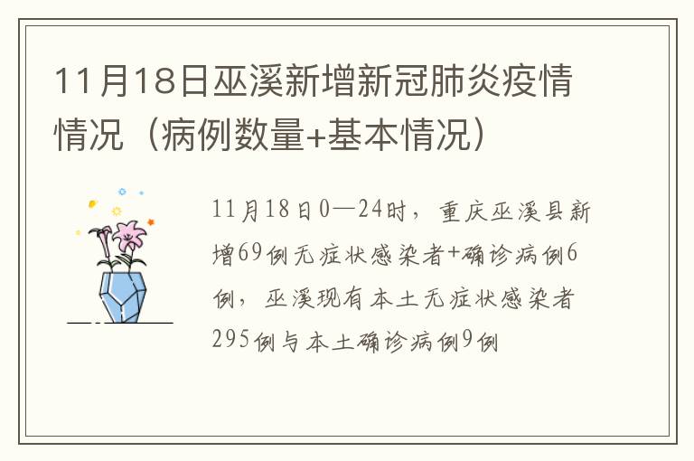 11月18日巫溪新增新冠肺炎疫情情况（病例数量+基本情况）