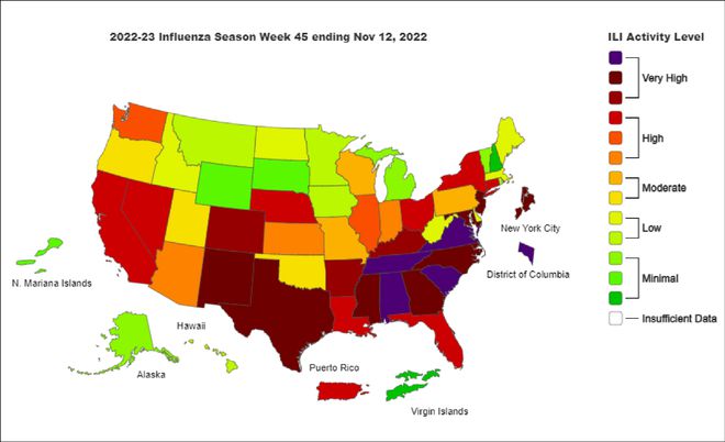 美国流感季提前到来，超半数州处于高风险状态