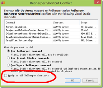 Resharper怎么使用快捷键？ Resharper快捷键使用教程攻略