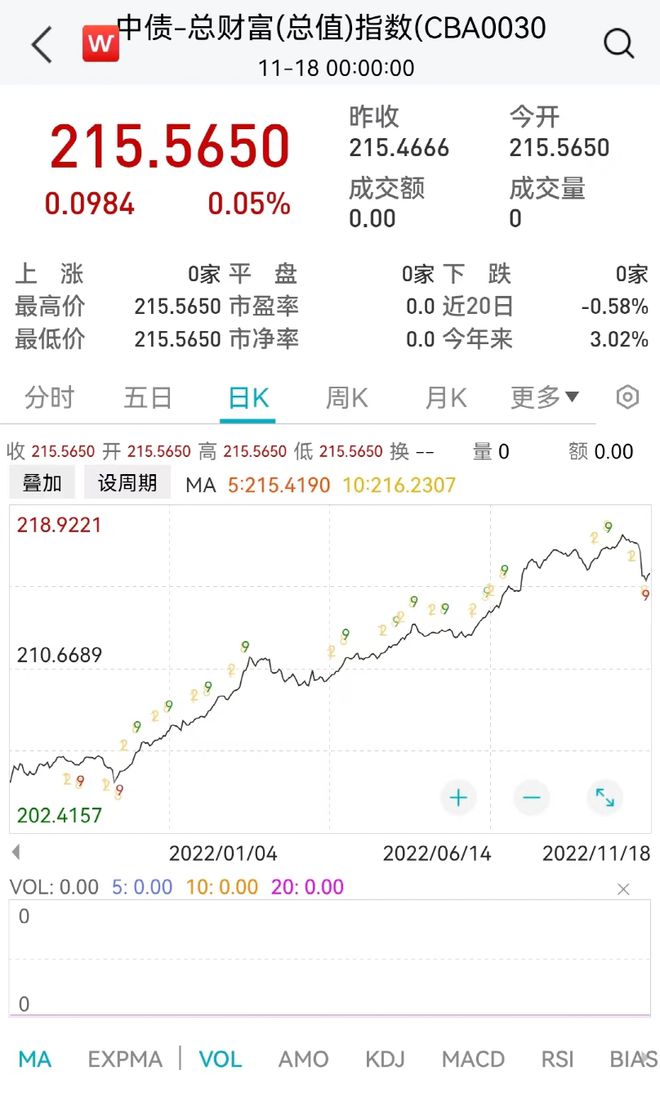 债市大跌，多家公募基金最新发声！