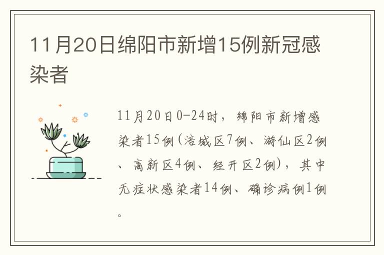 11月20日绵阳市新增15例新冠感染者