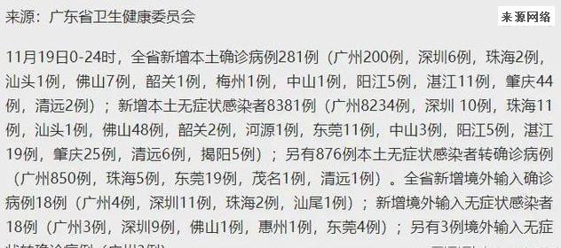 31省昨增本土2204+22011 新增死亡1例